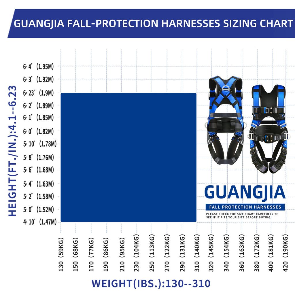 Safety Harness Fall Protection Kit with Shock Absorbing Lanyard & Suspension Trauma Safety Straps Upgrade Quick Buckles, Roofing Harness Construction Harness